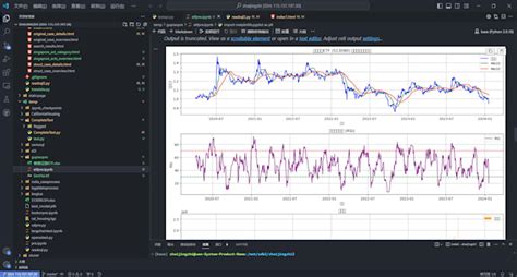 Image result for Advanced Python Data Analysis