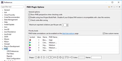 Code Analysis Tools Java に対する画像結果