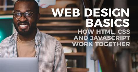 Image result for HTML CSS JavaScript Working Together