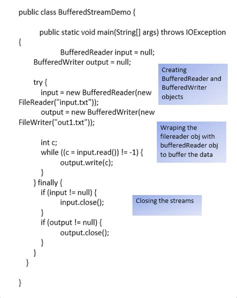 Image result for Java Basic Output