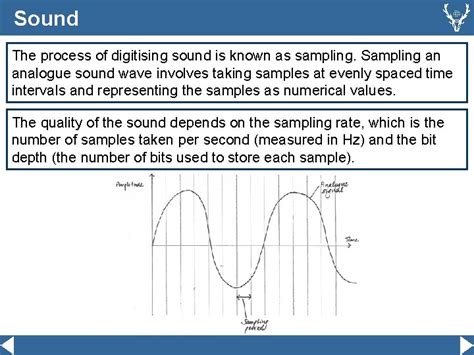Image result for Sound Sampling Notes Computer Science