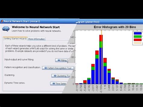 Image result for Nntool MATLAB Tutorial