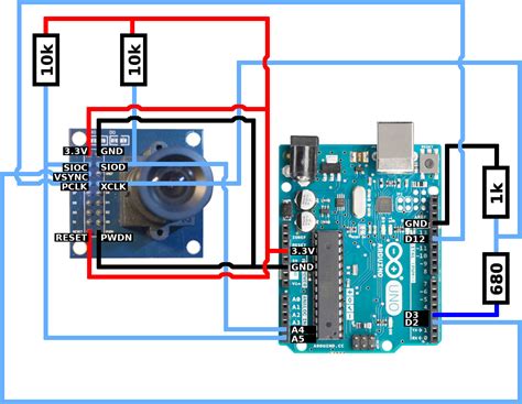 Image result for Arduino Camera Module