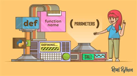 Image result for Python Function Example