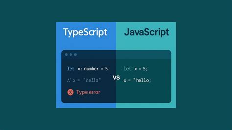 Image result for TypeScript vs Python