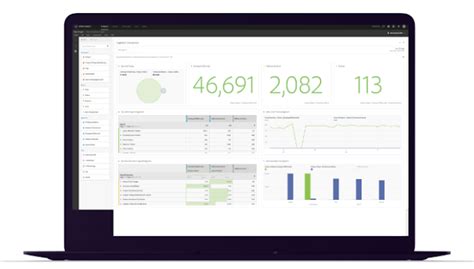 Adobe Analytics Pricing に対する画像結果
