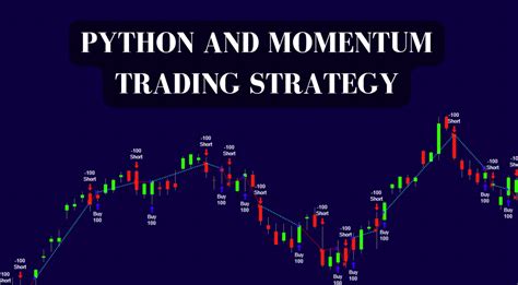 Image result for Options Trading Python