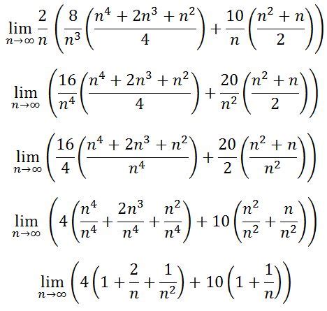 Image result for Python Sigma Function Script