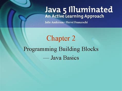 Code Block Tutorial Java に対する画像結果
