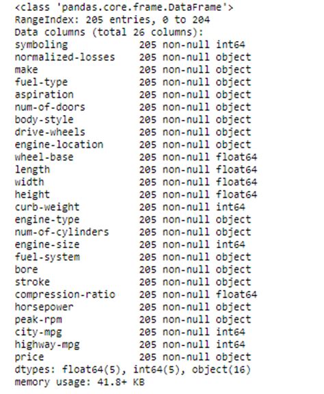 Afbeeldingsresultaten voor Python File Docstring