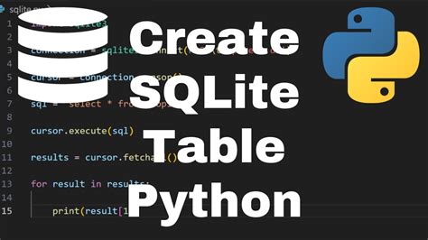 Image result for Python and SQLite Tutorial