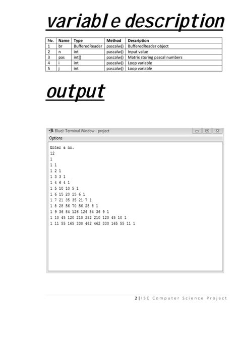 Image result for Important Java Programs for ISC Class 12
