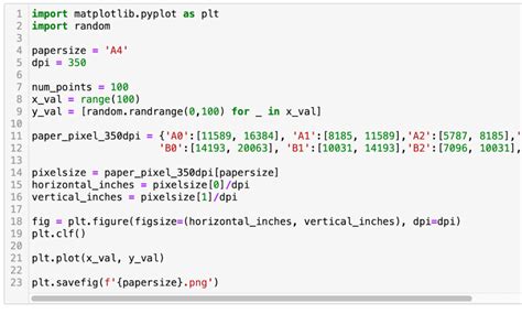 Image result for Python Compiler with Matplotlib