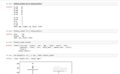Resource Estimation Data Analysis Using Python に対する画像結果