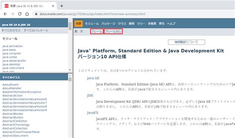 Java API Format に対する画像結果