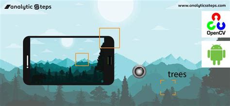 Image result for Python-Opencv Android Camera