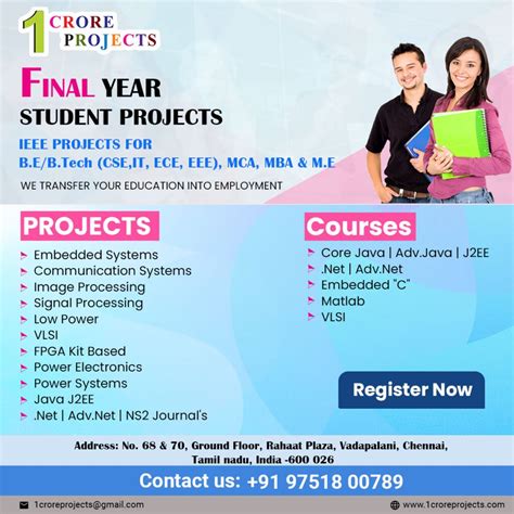 Image result for Java Project Code