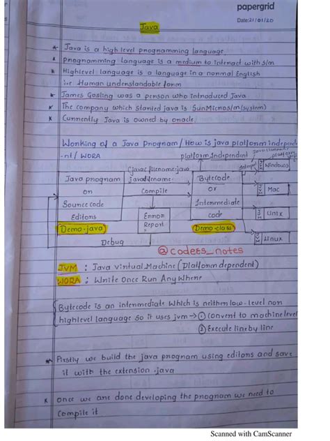 Image result for Java Notes for Beginners