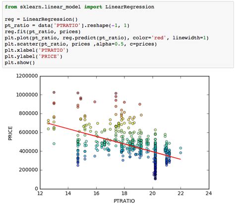 Image result for Matplotlib.pyplot