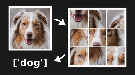 Toradh íomhá ar Feature Map Computer Vision