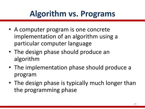 Image result for Algorithm and Program Design Topics