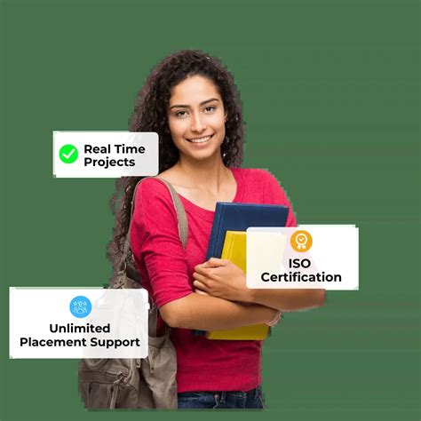 Image result for Software Development Tutorial