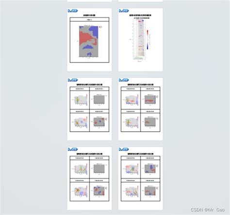 Toradh íomhá ar ReportLab Python