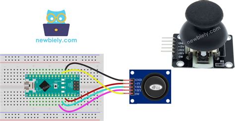 Toradh íomhá ar Arduino Nano Tutorial