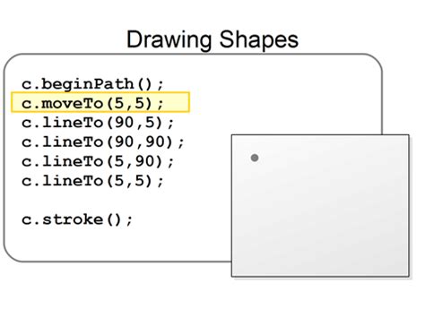 Image result for Computer Graphics with JavaScript