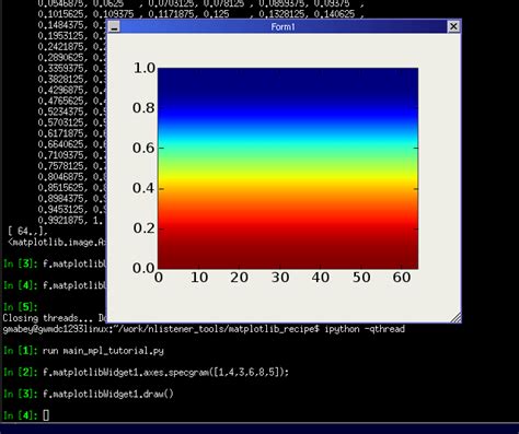 Image result for Python Plot Example