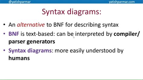 Image result for What Is Syntax in Computer