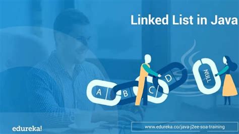 Java Linked List Example에 대한 이미지 결과