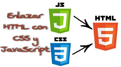 Afbeeldingsresultaten voor HTML Con JavaScript
