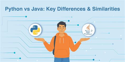 Image result for Java vs Python Examples