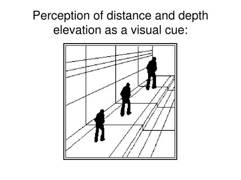 Image result for Dwindling Size Perspective