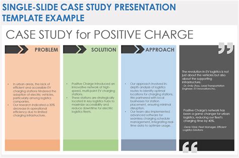 Image result for Case Study Format Example