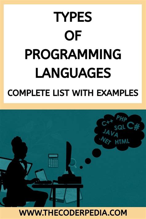 Image result for Computer Programming Examples