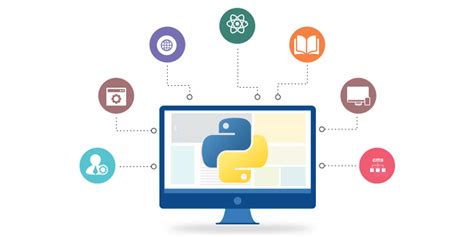 Python Website Examples에 대한 이미지 결과