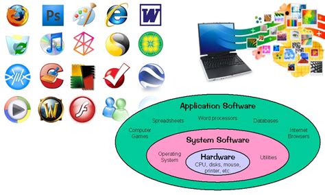 Types of Computer Programs に対する画像結果