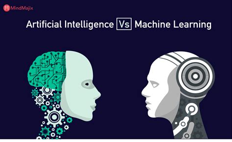 Image result for Basic Algorithm for Understanding Machine Learning