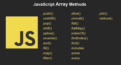 Image result for JavaScript Array