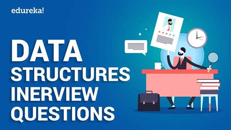 Image result for Java Interview Questions Edureka