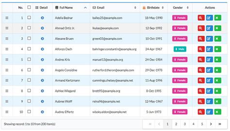 Image result for Display Table with JavaScript