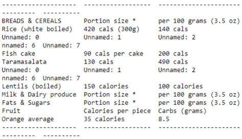 Python PDF Table に対する画像結果