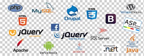 Image result for HTML CSS JavaScript PHP SQL Logo