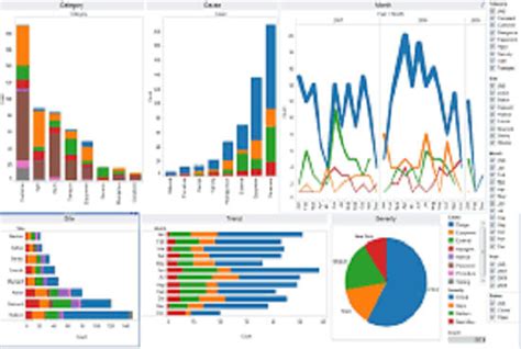 Image result for Python Data Visualization Examples