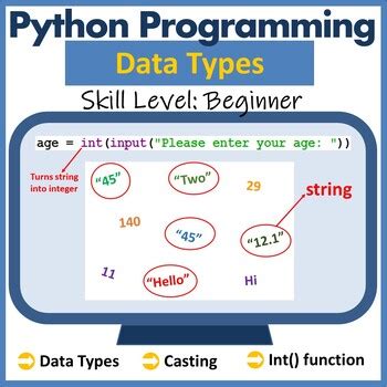 Toradh íomhá ar Python Programming Sample
