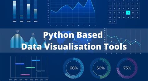 Afbeeldingsresultaten voor Audio Data Visualization Using Python