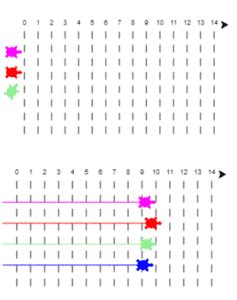 Image result for Python Turtle Animation Code