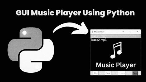 Image result for Python Code White Back Screen